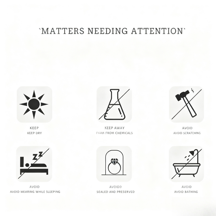 Set of warning symbols with text 'Matters Needing Attention' on a white background